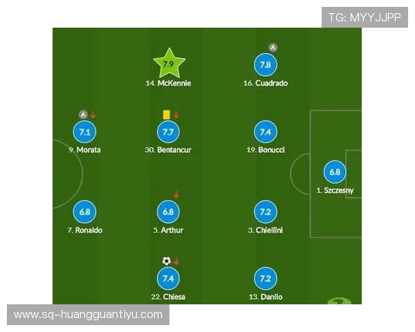 双重触球判罚：判定条件与间接任意球处罚