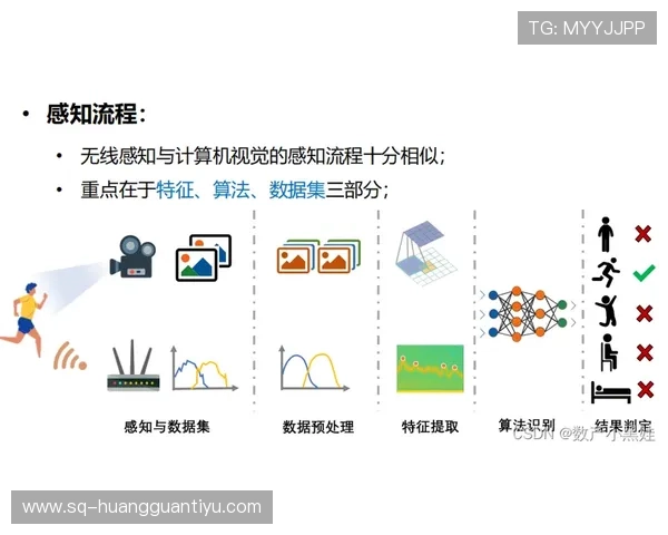 手抛球规则：两脚着地与双手过头的判定要点