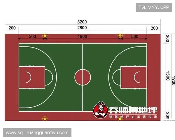想要了解合理冲撞区规则？新手必须掌握的犯规判定关键