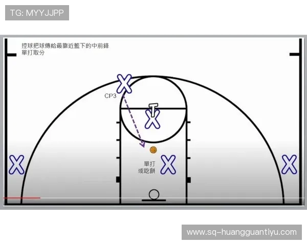 掩护犯规判定标准是什么？如何区分合法掩护与犯规？