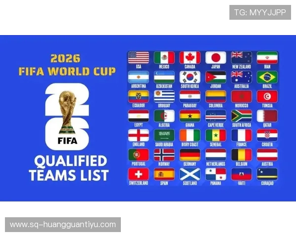 2026世界杯48支球队分12个小组赛制详解与32强晋级规则