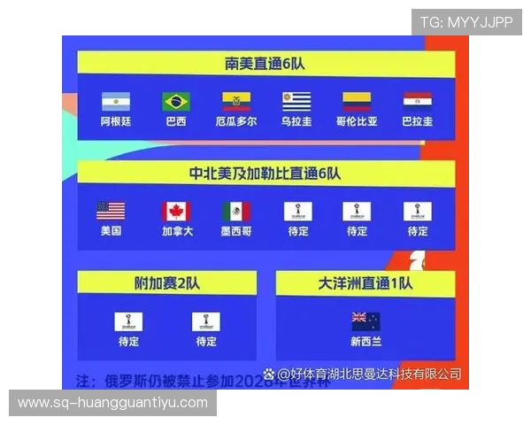 法国队2026世界杯小组赛赛程分析与出线前景预测 法国队2026世界杯小组赛赛程分析与出线前景预测