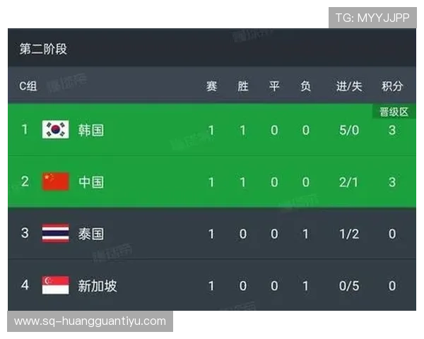 2026世界杯加拿大国家队赛程分析与出线前景预测