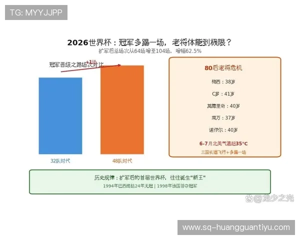 2026世界杯哪些小组第三名最容易出线