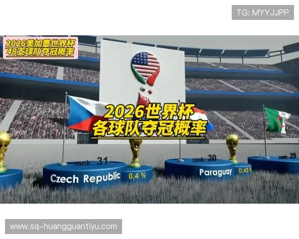 2026世界杯阵容完整球队晋级概率预测